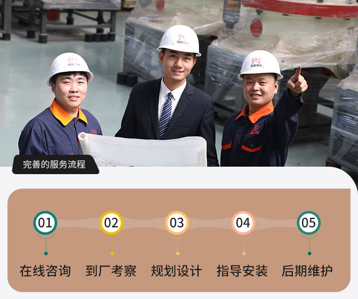 乐鱼服务流程