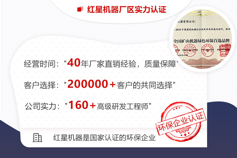 乐鱼环保认证书