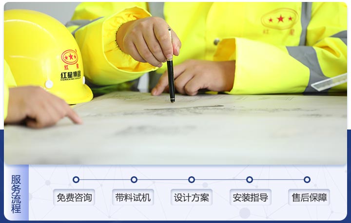 乐鱼服务流程