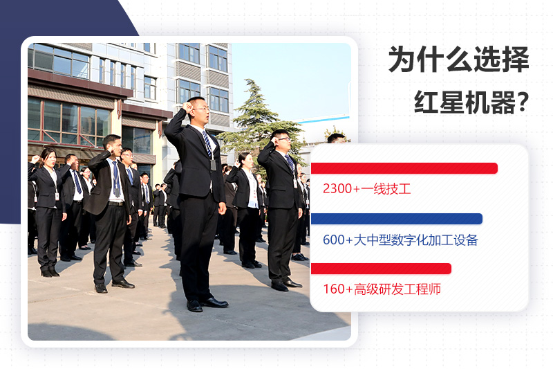 乐鱼机器