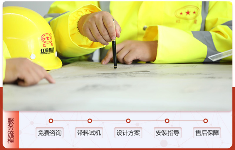 乐鱼服务流程