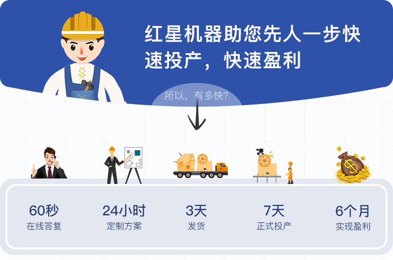 乐鱼助您快人一步