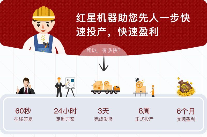 乐鱼助您快人一步