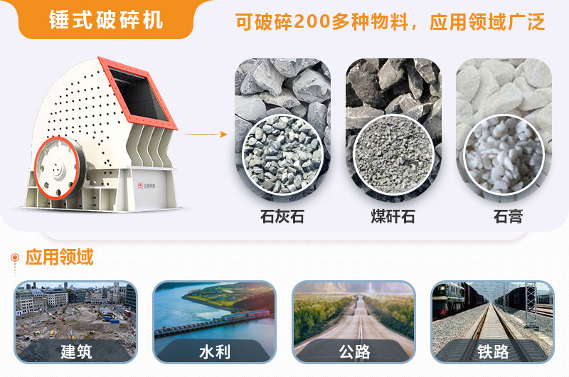 乐鱼重锤式破碎机
